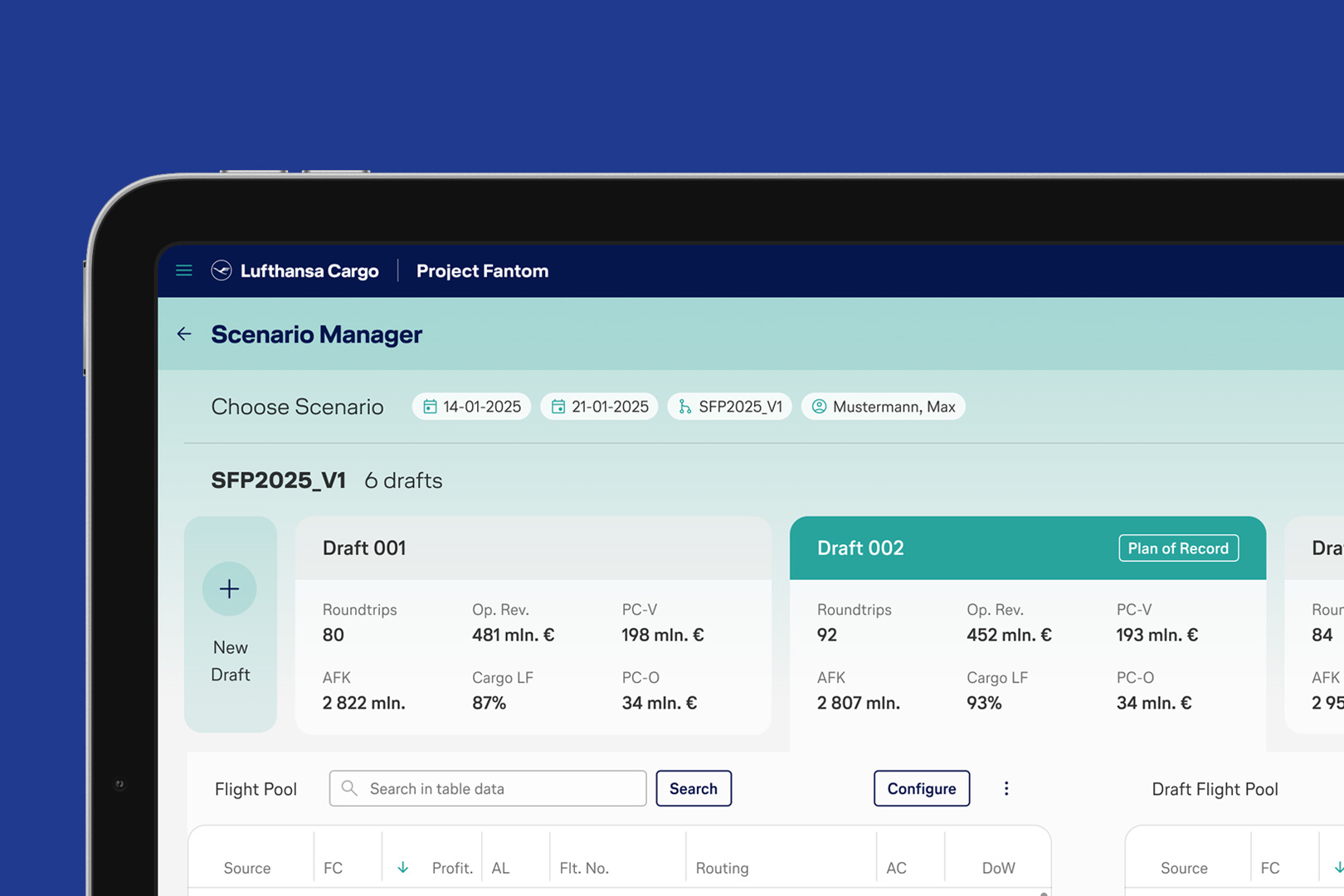 Együttműködésből élmény